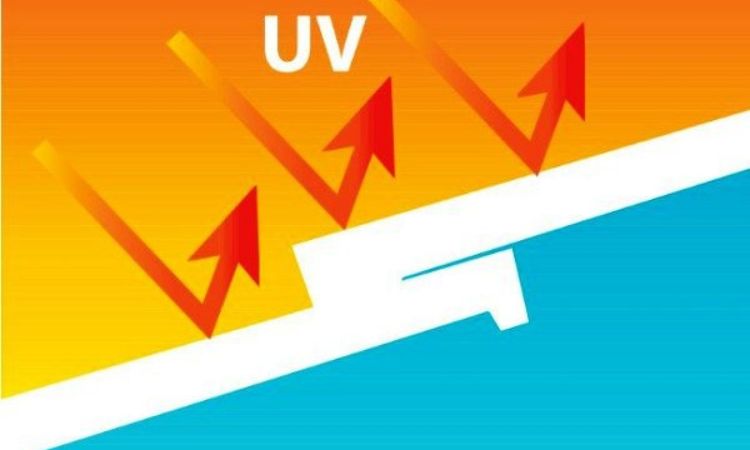 Chỉ số ngăn chặn tia UV – UVR (Ultraviolet Rejection)